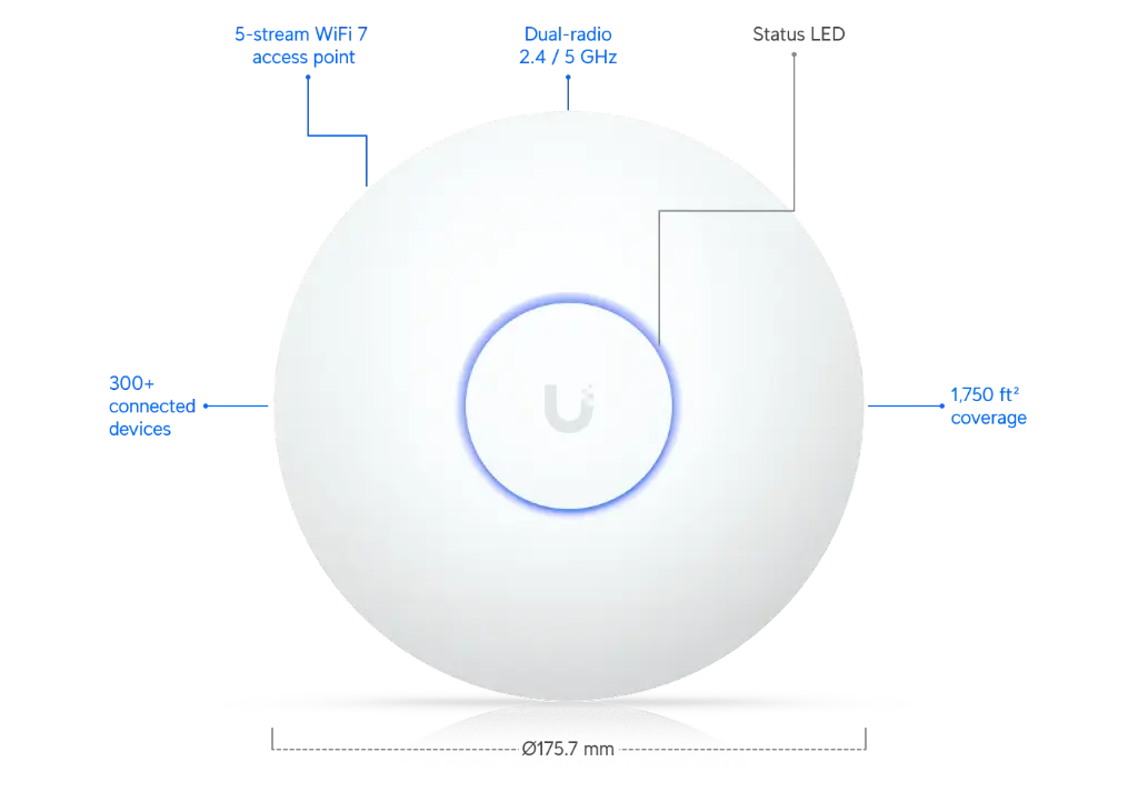Ubiquiti UniFi U7 Long‑Range (U7‑LR) — Point d’accès Wi‑Fi 7 plafond/mur, 2.5 GbE, portée renforcée, 5 spatial streams